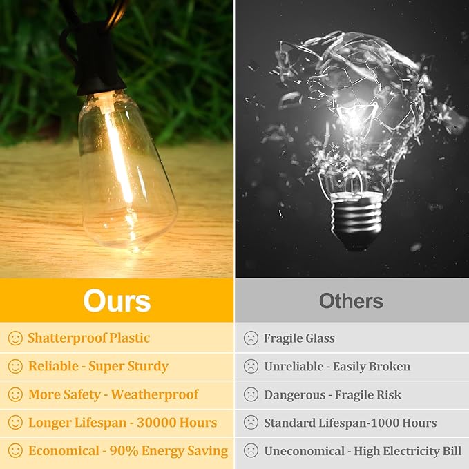 Brightever Outdoor String Lights 200FT Waterproof, Patio String Lights - Image 2