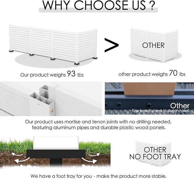 Kozyard 50" W x 48" H Outdoor Privacy Screens Aluminum Post, Air Conditioner - Image 8