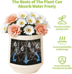 Plant Pots，Set of 3 Plastic Pots - Image 4