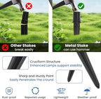 12 Sets Metal Replacement Stakes - Image 4