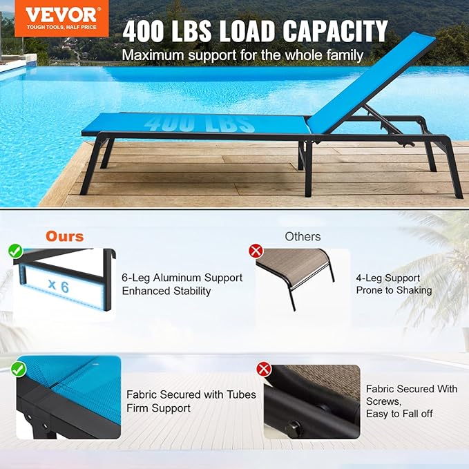 VEVOR Chaise Lounge Chairs Outdoor, Aluminum Patio Lounge Chairs - Image 4