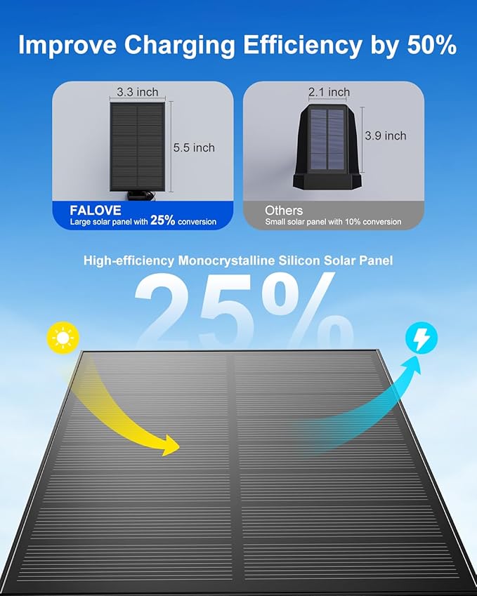2 Pack Solar Spotlights Outdoor Waterproof - Image 4