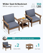SERWALL HDPE Patio Sofa Set, 3-piece Sectional Outdoor Furniture Set, All - Image 2