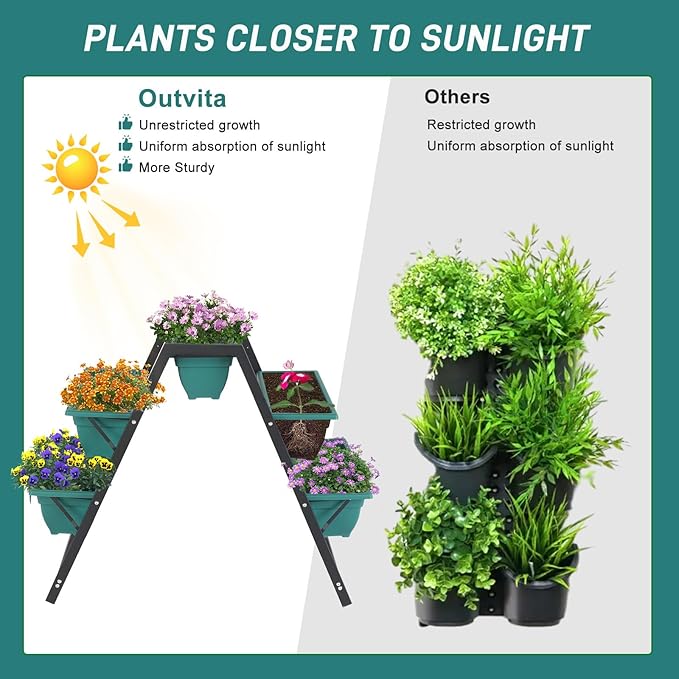 Outvita Green Raised Garden Planter Bed, Tiered Planter Stand - Image 3