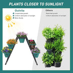 Outvita Green Raised Garden Planter Bed, Tiered Planter Stand - Image 3