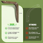 USION Wooden Plant Hangers Indoor Wall Mount, 8.6-Inch Hanging Plant Hooks - Image 2