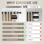 Modern Antique Brown Bronze Curtain Rods - Image 6