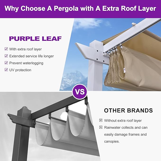 PURPLE LEAF 10' x 13' Aluminum Outdoor Pergola White Retractable Pergola - Image 4