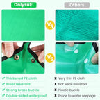 Extra Large Waterproof Potting Mat - Image 5