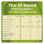 The Garden Grid | Drip Irrigation System - Image 3