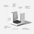 Veradek Block Series Cube Plastic Planter - Image 2