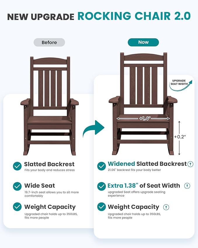 SERWALL HDPE Outdoor Rocking Chair Set of 4, Oversized Patio Rocking Chairs - Image 4