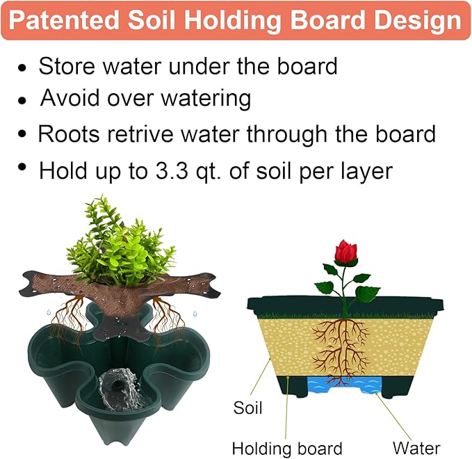 DUNCHATY Stackable Vertical Garden Planter - Image 5