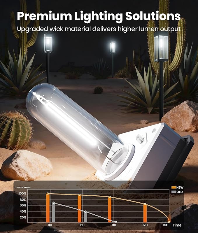 Solar Pathway Lights Outdoor, 12 Pack Bright Solar Lights Outdoor, Auto On/Off - Image 2
