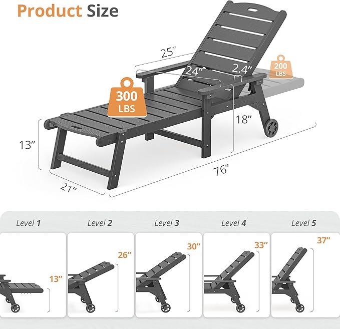 LUE BONA Outdoor Chaise Lounge, HDPS Chaise Lounger, 5 Positions Adjustable - Image 2