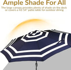 Sunnydaze Outdoor Patio Umbrella - Image 4