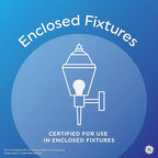 GE LED+ Dusk to Dawn A19 LED Light Bulbs, Automatic On/Off Outdoor Light - Image 9