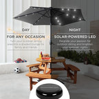 Best Choice Products 7.5ft Outdoor Solar Market Table Patio Umbrella - Image 3