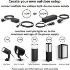 Philips Hue Lily Outdoor Smart Spotlight Base Kit, 3 Pack, Low Voltage - Image 10