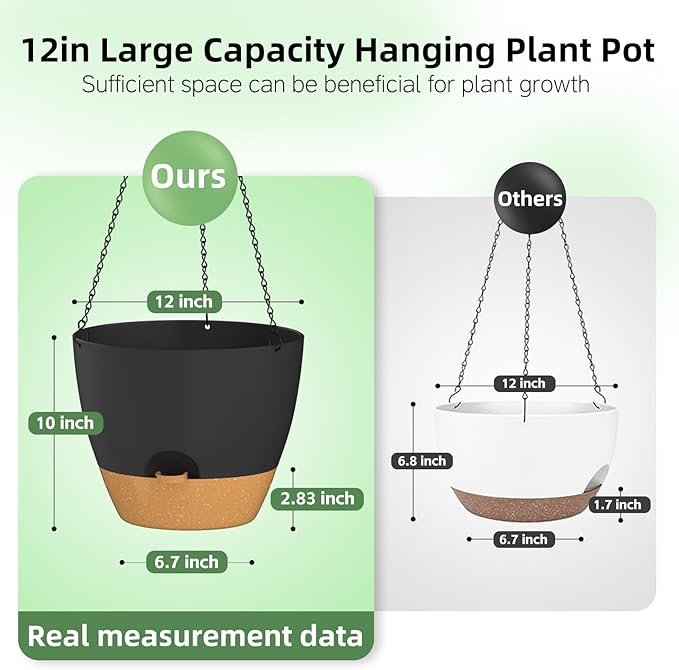ZMTECH 12 Inch Hanging Planters - Image 3