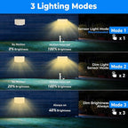 Peasur 2 Pack Solar Motion Lights Outdoor, 318 LED Solar Security Light - Image 4