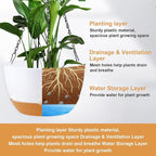 4 Pack Hanging Planter for Plants Indoor, 8 Inch Plant Pot Outdoor Plastic - Image 3