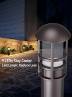 LEONLITE 12-Pack Low Voltage Landscape Pathway Lights 3W Landscape Lighting - Image 3