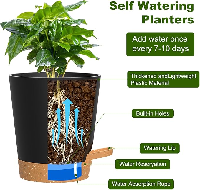 Self Watering Pots, 4 inch Flower Pots - Image 4