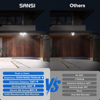 SANSI 40W 5000 LM LED Motion Sensor Outdoor Lights 5000K Daylight Super Bright - Image 7