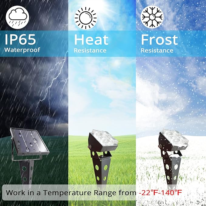 Solar Spotlights Outdoor Waterproof IP65 Landscape Spot Lights - Image 5