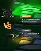 4 Pack Color Change Solar Spotlights Outdoor - Image 7