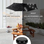 Best Choice Products 7.5ft Outdoor Solar Market Table Patio Umbrella - Image 3
