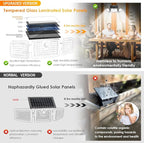 MIHANI Solar Lights Outdoor, Solar Motion Deck Lights Outdoor - Image 3