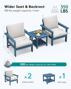 SERWALL HDPE Patio Sofa Set, 3-piece Sectional Outdoor Furniture Set, All - Image 2