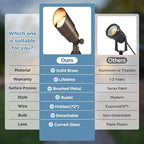 Gardencoin Solid Brass Outdoor Landscape Spotlights, 12V Heavy Duty Low Voltage - Image 5