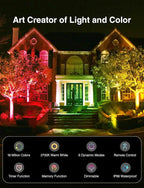 Onforu 2 Pack RGBW LED Flood Light 800W Equivalent, 100W Color Changing - Image 2
