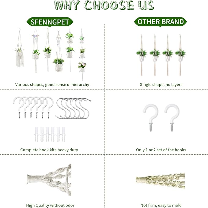 Macrame Plant Hangers - Image 5