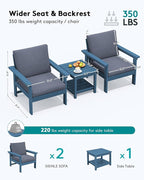 SERWALL HDPE Patio Sofa Set, 3-piece Sectional Outdoor Furniture Set, All - Image 2