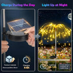 2 Pack Solar Firework Lights Outdoor - Image 5