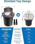 SUNVIE 12W Low Voltage Landscape Lighting Waterproof Outdoor In-Ground Lights - Image 2