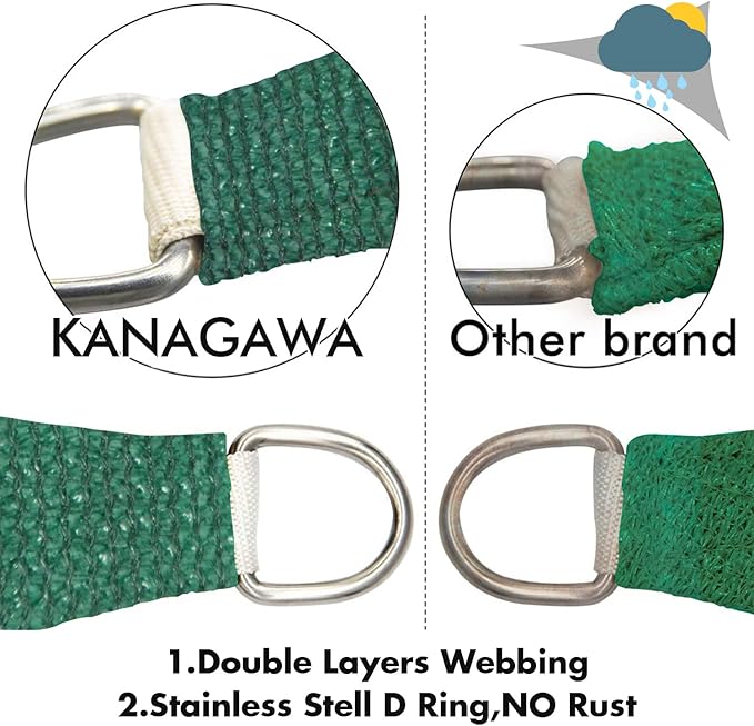 KANAGAWA 14'X18' Dark Green Custom Size Sun Shade Sail Rectangle UV Block - Image 5
