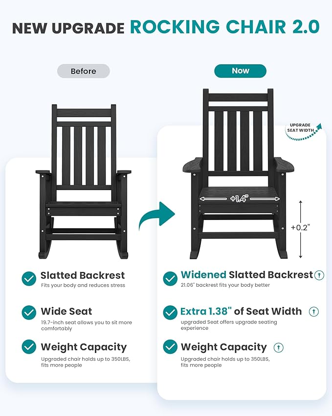 SERWALL Oversized Outdoor Rocking Chair Set of 4, HDPE Rocker - Image 5