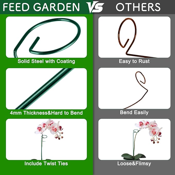FEED GARDEN 36 Inch 12 Pack Plant Support Stakes, Metal Garden Flower Stakes - Image 4