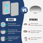 36pcs Outdoor Curtain Weights, Plastic Wrapped Magnetic Drapery Weights - Image 4