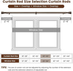 1” Diameter brown curtain rod Itself is 30 to 90 inch. 1 Pack Fits 30-84 inch - Image 3