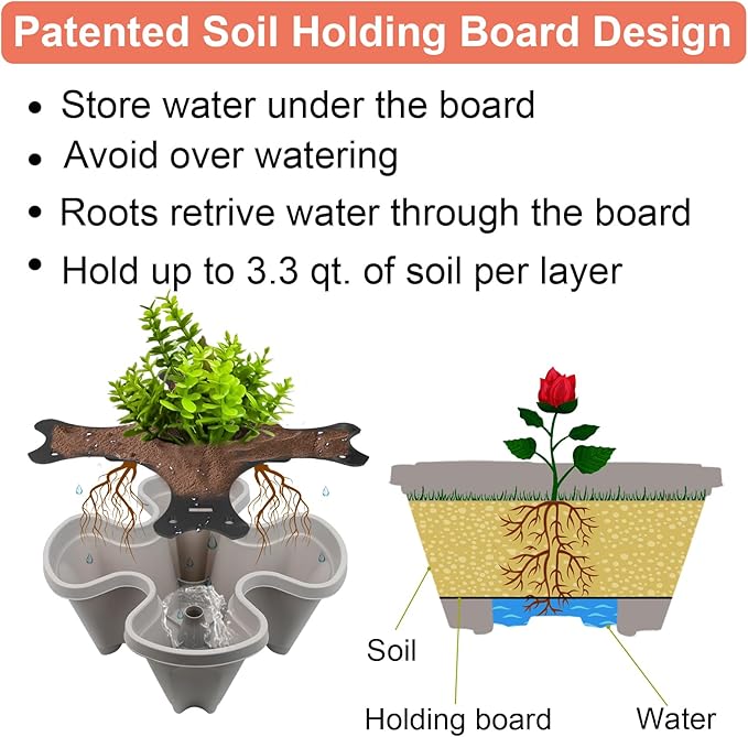 DUNCHATY Stackable Planter, Vertical Strawberry Planter - Image 2