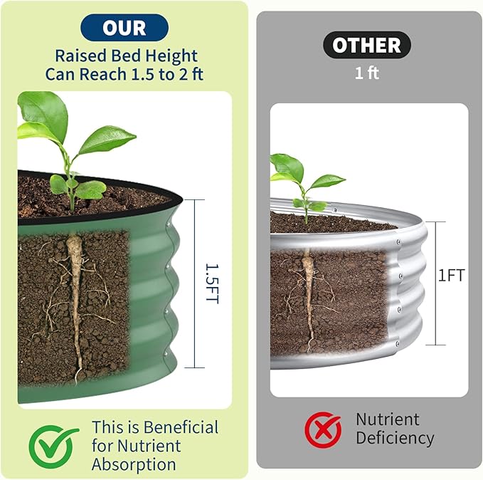 Garvee 4 Pack Galvanized Raised Garden Bed, Rust-Resistant Raised Garden Beds - Image 3
