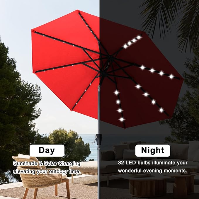 ABCCANOPY Durable Solar Led Patio Umbrellas - Image 4