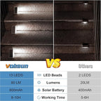 VOLISUN Solar Stair Lights 8 Pack, Solar Step Lights Waterproof IP67, Outdoor - Image 5