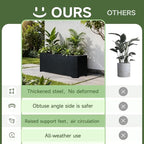 Steel Planter Box-32"x15"x15"-Rectangular Planters - Image 6